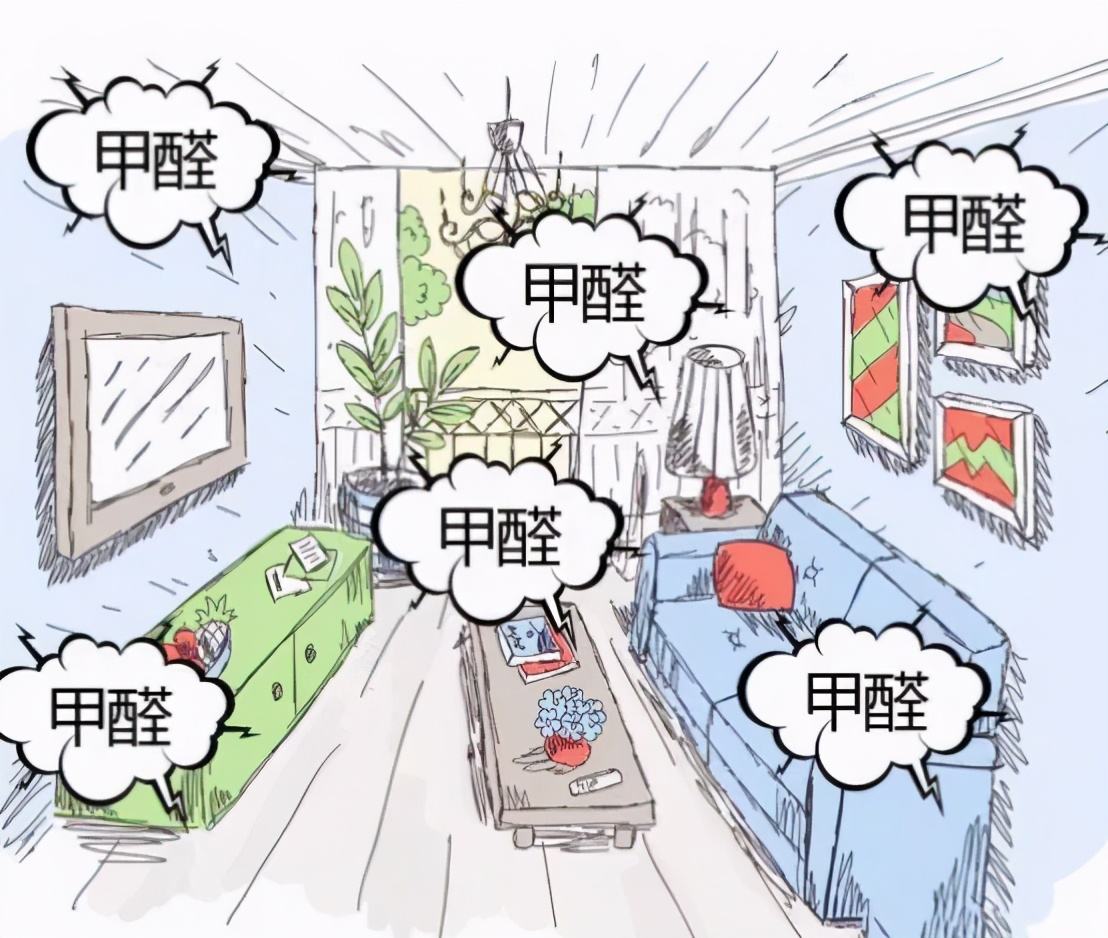 新房裝修，甲醛的超標(biāo)幾個(gè)因素