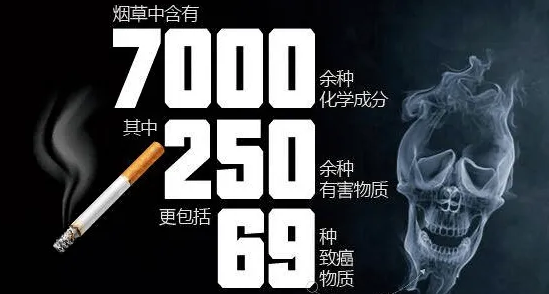 環(huán)境煙草煙霧也屬于嚴(yán)重空氣污染源！